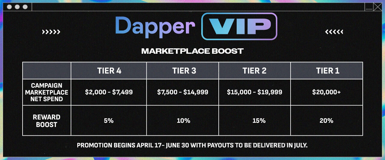 VIP-Program-08052025-2.jpg
